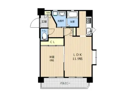 セルジュ水前寺公園(1LDK/10階)の間取り写真