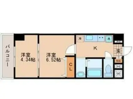アスコット河原町駅前(2K/2階)の間取り写真