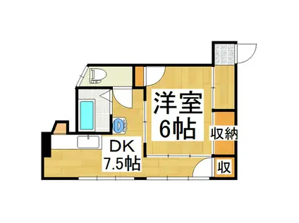 ただちやビル(1DK/2階)の間取り写真