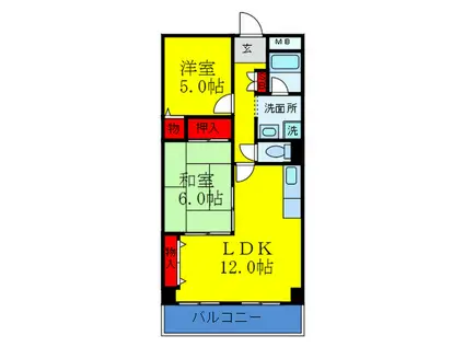 如月マンション(2LDK/3階)の間取り写真