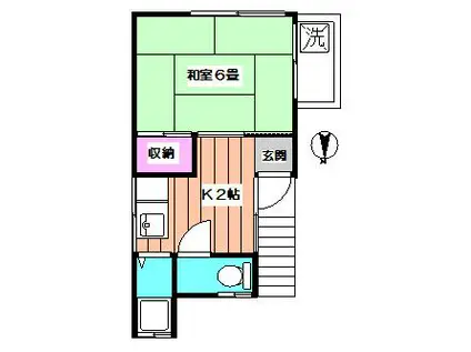 リトルタウンハウスII(1K/2階)の間取り写真