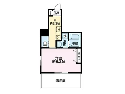 アネシス東浦和(1K/2階)の間取り写真