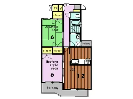 MSビューラー(2LDK/1階)の間取り写真