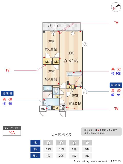 SーRESIDENCE富士見ヶ丘AFFORD(2SLDK/3階)の間取り写真