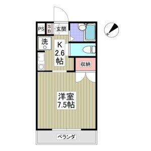 シャトー一の沢(1K/2階)の間取り写真