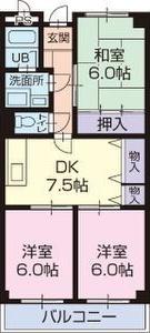 LIMPIAUSHIO(3DK/2階)の間取り写真