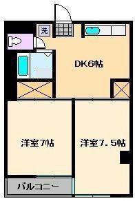 第1タカサハイム(2DK/2階)の間取り写真