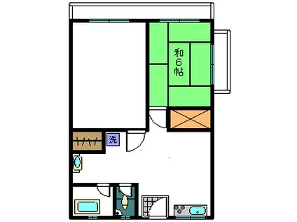 グリンヒル(2DK/2階)の間取り写真