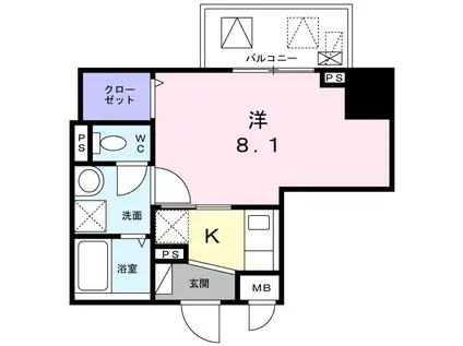 スアヴィス横須賀中央(1K/8階)の間取り写真