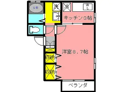 セジュール田園(1K/1階)の間取り写真