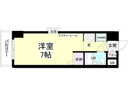 ジョイフル川崎弐番館(ワンルーム/4階)の間取り写真