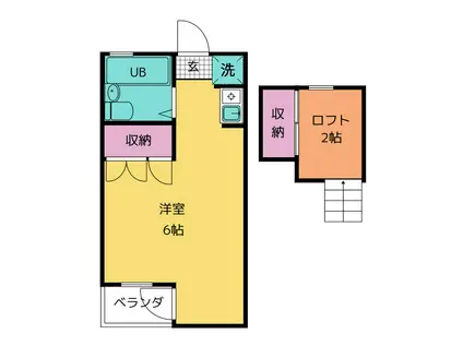 コーポ吉田(ワンルーム/2階)の間取り写真