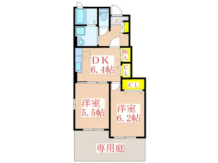 レジデンス・サンライズII(2DK/1階)の間取り写真