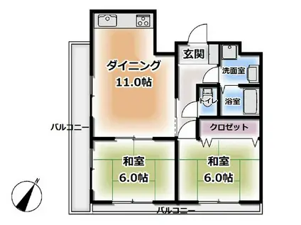 鈴木ビル(2DK/2階)の間取り写真