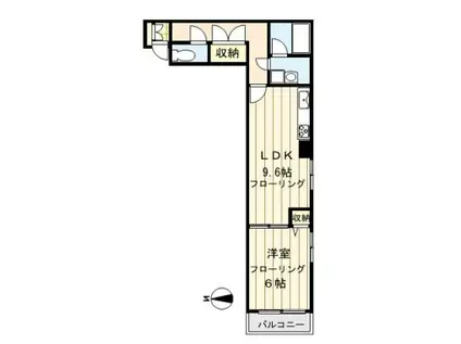 ヴィクトリー鈴木(1LDK/2階)の間取り写真
