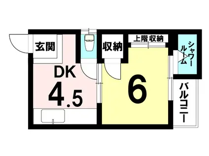 第2山中マンション(1DK/3階)の間取り写真