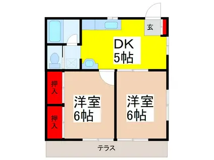 渡辺ハイツ(2DK/1階)の間取り写真