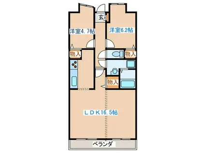 グリーンパレス(2LDK/5階)の間取り写真