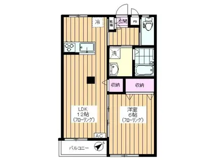 ORCHARD HOUSE(1LDK/2階)の間取り写真