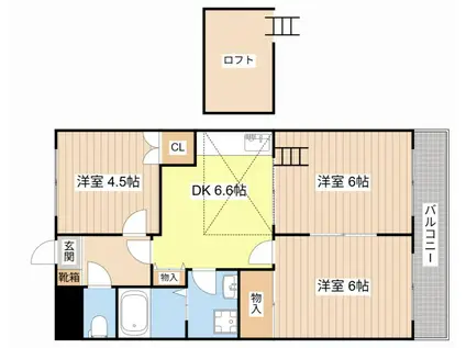 レジデンス・ヒロ(3DK/2階)の間取り写真