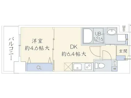 アルデール兵庫(1DK/7階)の間取り写真