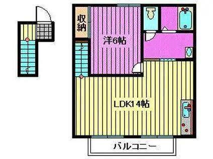 コーポ道半山C棟(1LDK/2階)の間取り写真
