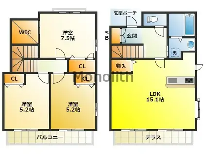 ホフケ羽衣A棟(3LDK/1階)の間取り写真