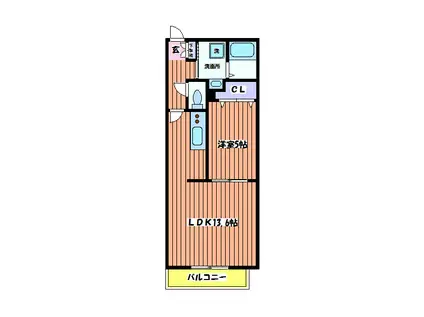 エミ・アミティエ立川羽衣(1LDK/1階)の間取り写真