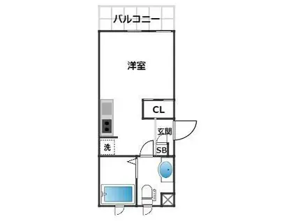 グランデュオ経堂VII(ワンルーム/2階)の間取り写真