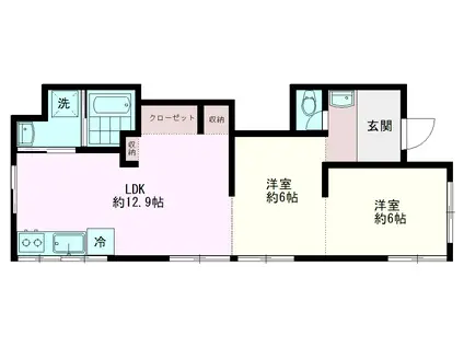 HARU大倉山(2LDK/1階)の間取り写真