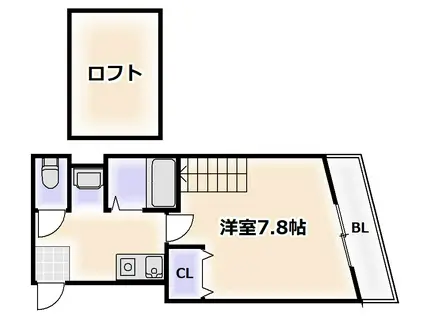 アヴェニール寺田町(1SK/8階)の間取り写真