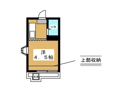 冨士越コーポ(1K/1階)の間取り写真