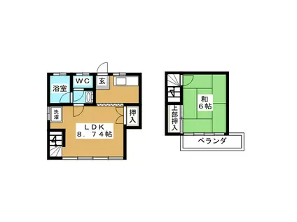 日下部ハイツ(1LDK/1階)の間取り写真