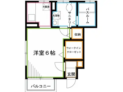 ステラ今川(1K/1階)の間取り写真