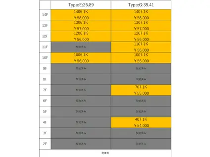 ウイングス西本(1K/4階)の間取り写真