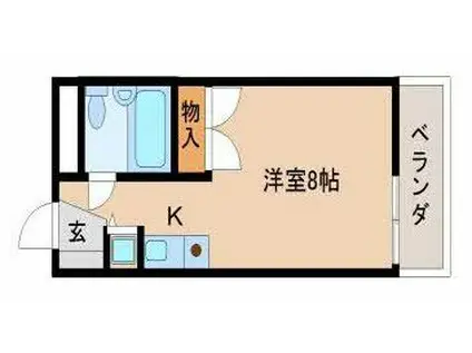 ユーロハイツシブヤ(ワンルーム/2階)の間取り写真