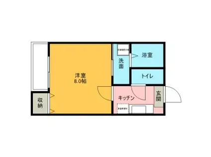 リブレア姪浜A棟(1K/2階)の間取り写真