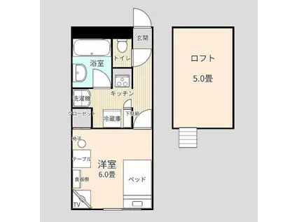 サンハイム(1K/2階)の間取り写真