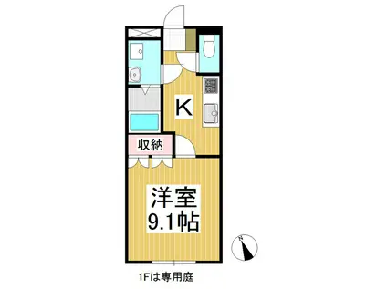 アドバンス・エム(1K/1階)の間取り写真