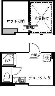 フェリスホルン(ワンルーム/1階)の間取り写真