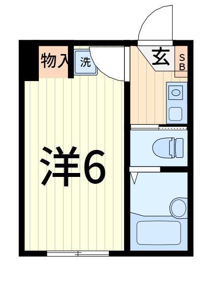 リッシェル北千住