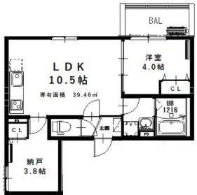 モデルノ(2LDK/3階)の間取り写真