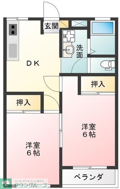 プラザながかわ(2DK/2階)の間取り写真