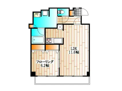 キックオフ(1LDK/2階)の間取り写真