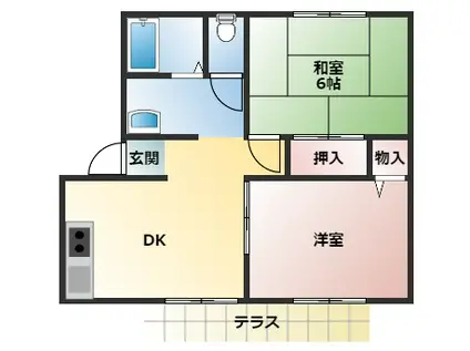 サンシティ藤並C棟(2DK/1階)の間取り写真