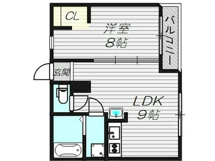 ベストレジデンス東三国(1LDK/3階)の間取り写真