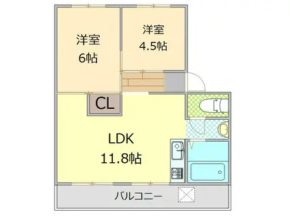 鈴木マンション(2LDK/2階)の間取り写真