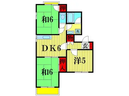ファミールマンション(3DK/3階)の間取り写真