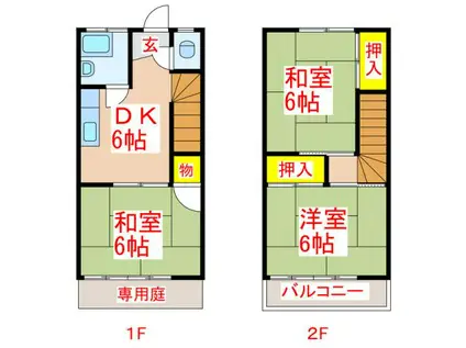 南栄ハイツ 2号棟(3DK/1階)の間取り写真