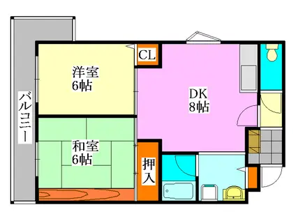 マンション藤六(2DK/3階)の間取り写真